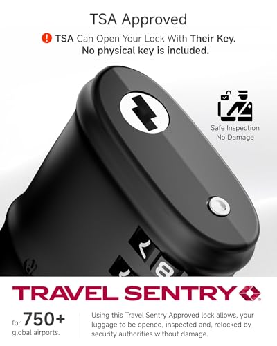 TSA Locks for Luggage