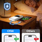 Portable Charger 15000mAh Slim Power Bank with Built in Cables