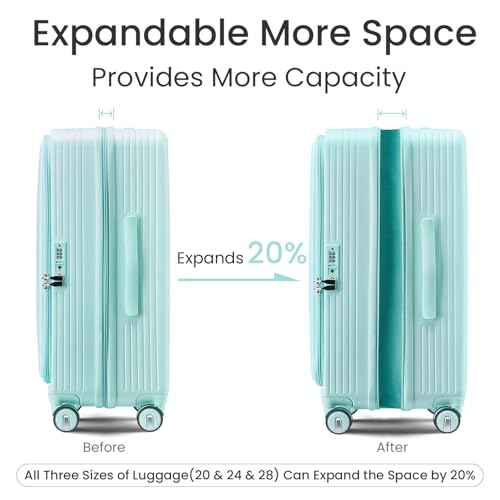 3 Piece Luggage Set 100% PC Hardshell (3 Count)