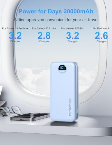 Portable Charger Power Bank 20000mAh PD20W w