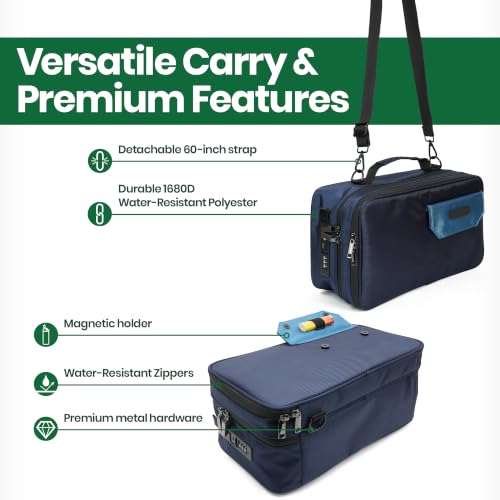 Large Storage Case with TSA Combination Lock Bag