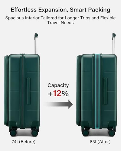 Expandable Medium Checked Luggage