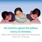 Memory Foam Travel Pillow