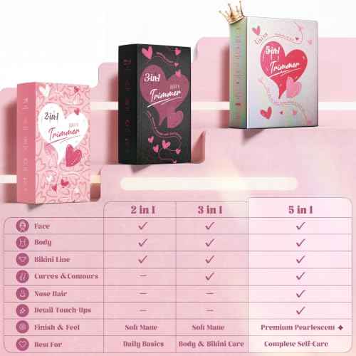 5-in-1 Bikini Trimmer for Women, Self Care Gifts, Full Body Shaver