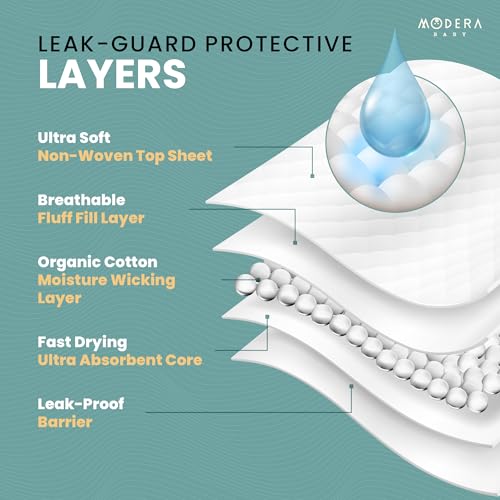 Organic Cotton Enhanced Disposable Changing Pad Liners (100 Count)