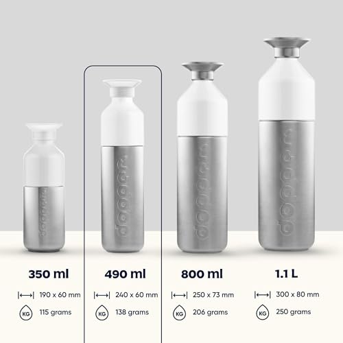 Dopper Stainless Steel Bottle