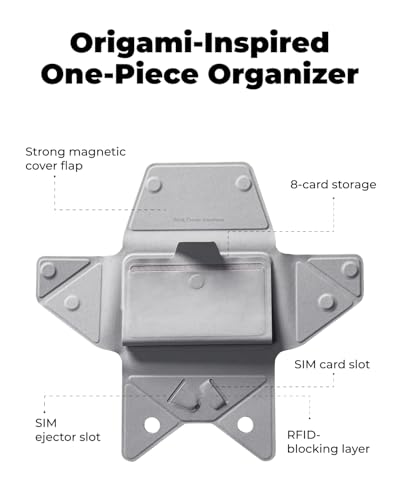 Magsafe Wallet 8