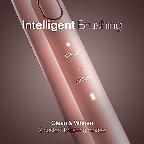 Icon ADA Accepted Rechargeable Toothbrush