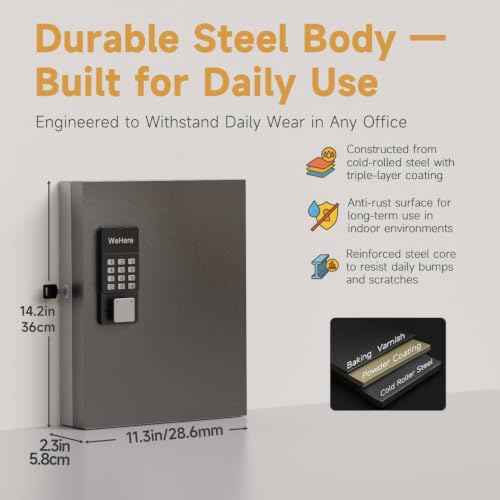 32 Key Lock Box