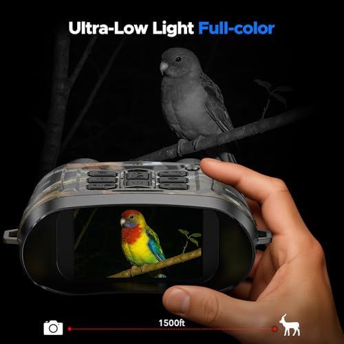 Night Vision Goggles