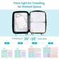 Compression Packing Cubes Travel (5 Count)