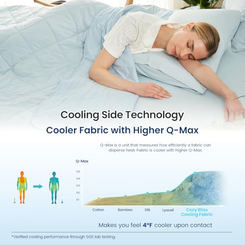 Cooling Throw Blanket for Hot Sleepers 50"x70"