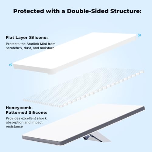 Starlink Mini Protective Cover Case