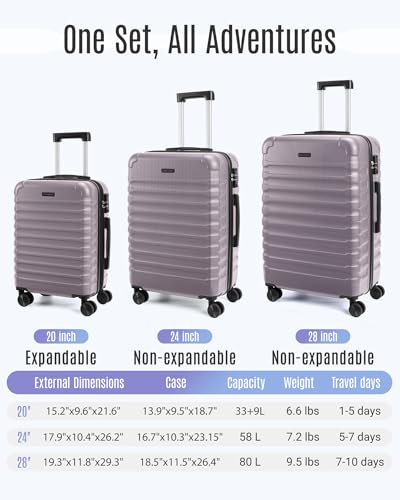 Luggage Sets 3 Pcs Suitcase with Wheel (3 Count)