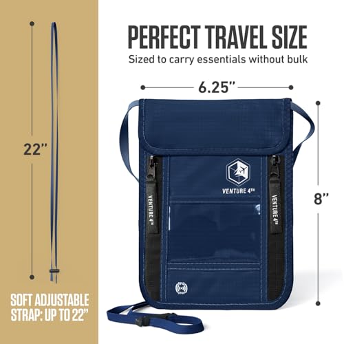 Travel Neck Wallet