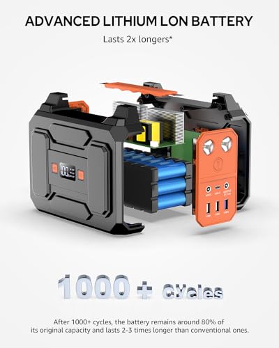 Solar Powered Generator 100W