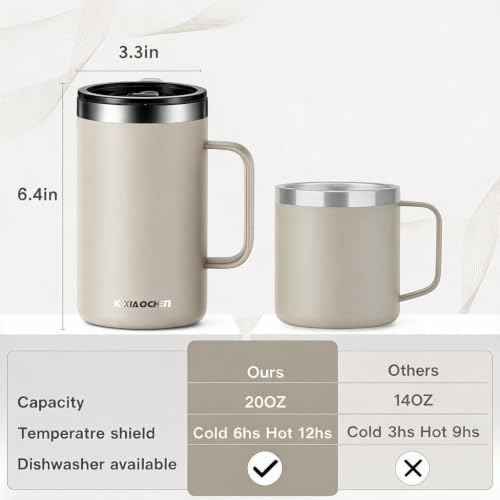 20 oz Insulated Coffee Mug