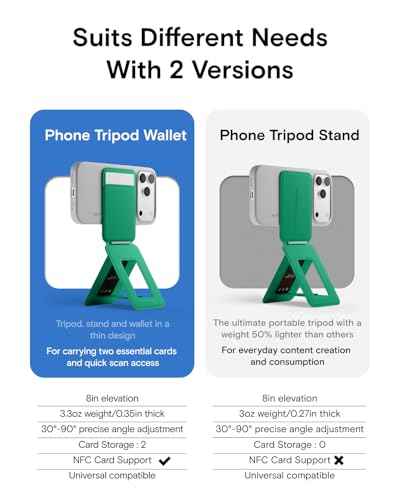 Phone Tripod Stand & Wallet