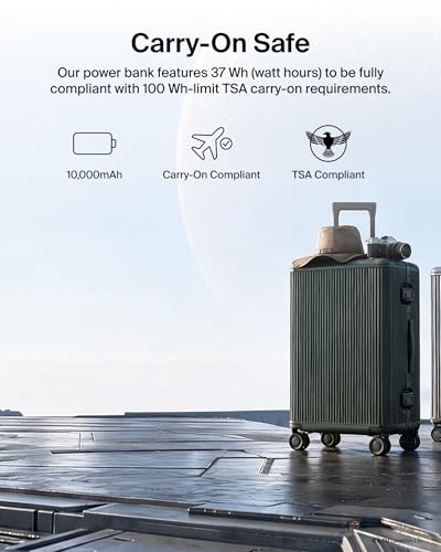 Disney Mandalorian and Grogu 10000mAh 20W USB C Power Bank Charger