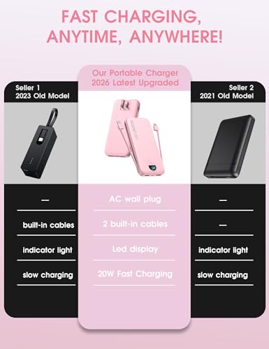 Portable Charger 10000mAh PD20W w