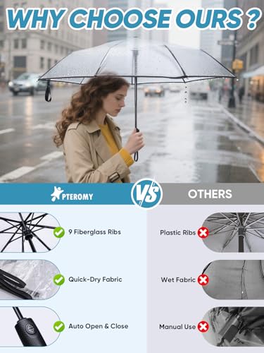 Windproof Travel Umbrellas for Rain and Sun (2 Count)