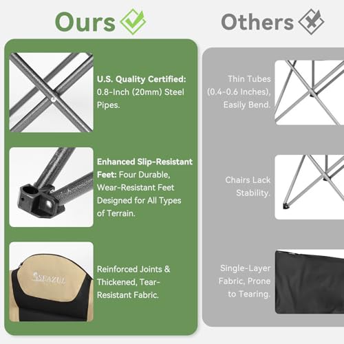 Camping Chairs for Adults (2 Count)