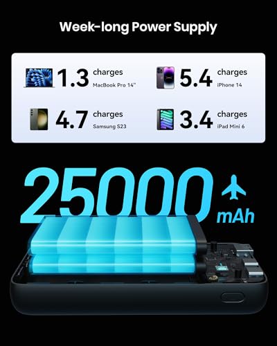 Laptop Power Bank