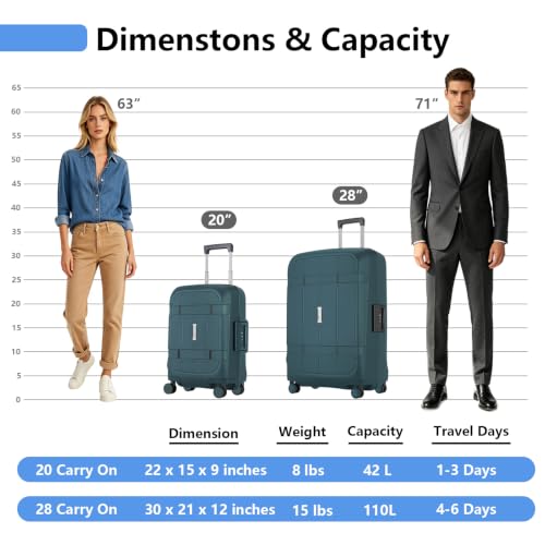 Zipperless Luggage Set 2 Pieces (2 Count)