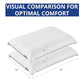 Cooling Memory Foam Pillow for Neck Pain Relief (70.4 Ounce)