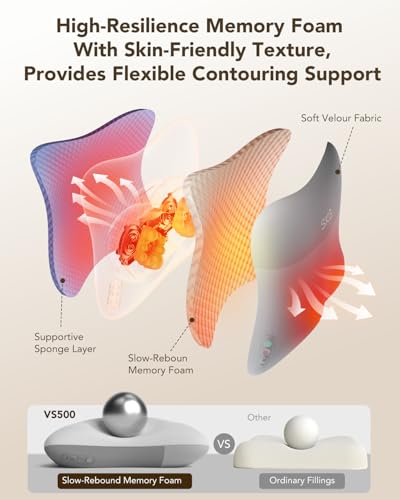 VS500 Cordless Back Massager for Stress Relief Deep Tissue