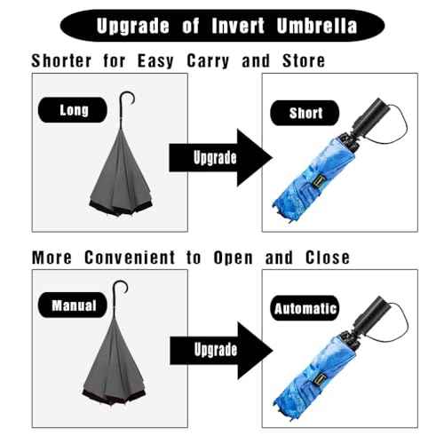 Umbrella Compact Inverted Folding Umbrellas Auto Open Close