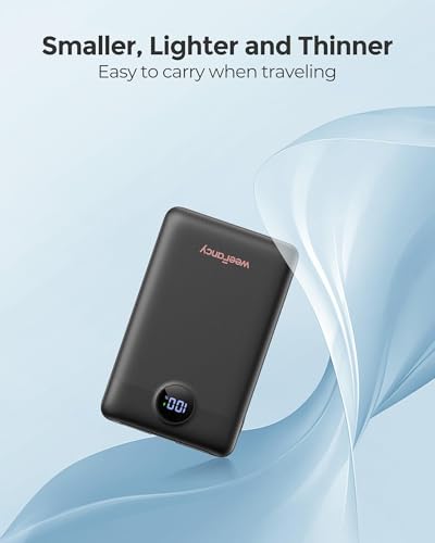 Compact Portable Charger 10000mAh with Built