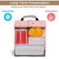 Insulated Lunch Bag Rolltop Lunch Box