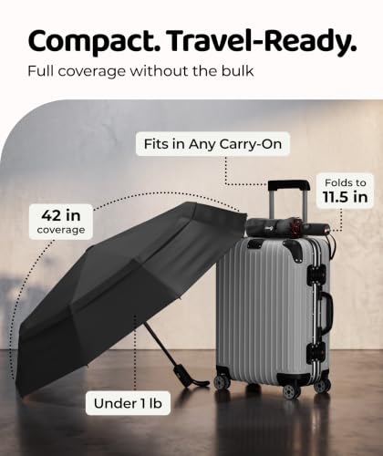 Windproof Travel Umbrella