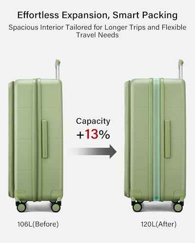 Expandable Large Checked Luggage