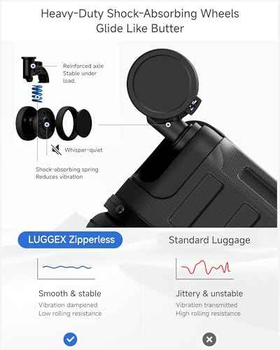 21 Inch Zipperless Carry On Luggage