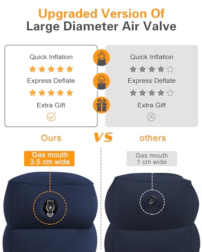 Inflatable Foot Rest Pillow for Travel
