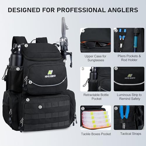 Fishing Tackle Backpack with Rod Holders