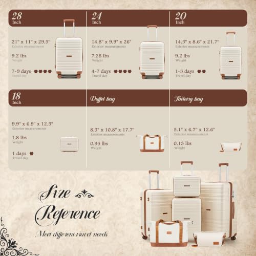 Luggage Sets with Spinner Wheels