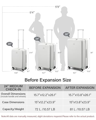 24 Inch Expandable Checked Luggage