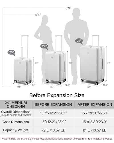 24 Inch Expandable Checked Luggage