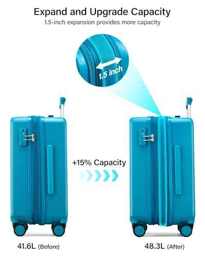 20 Inch Expandable Carry On Luggage