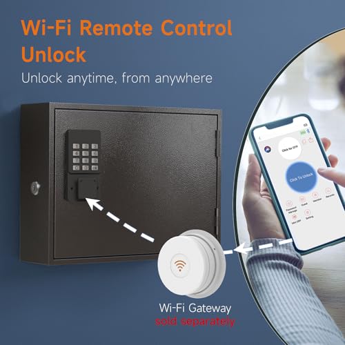 Smart Key Lock Box
