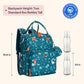 Diaper Bag Backpack