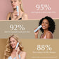 2-in-1 Bikini Trimmer for Women, Travel Razors, Beach Essentials