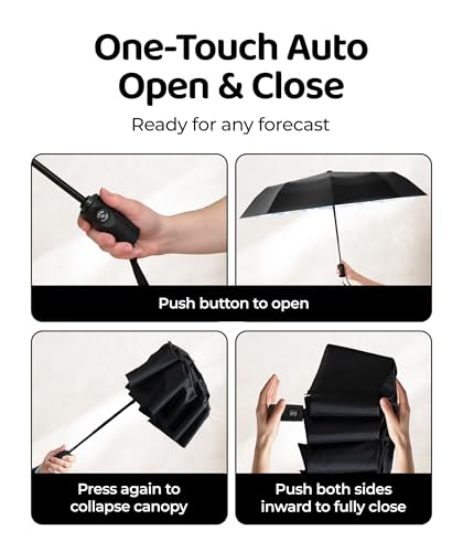 Windproof Travel Umbrella