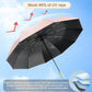 2 Pack Windproof (2 Count)