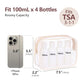 TSA Approved Toiletry Bag (3 Piece)