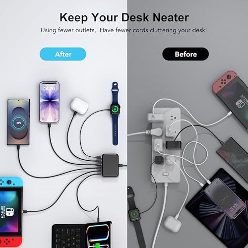 USB C Charger Block