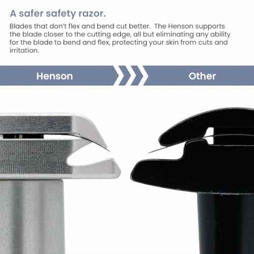 Razor Steel Blue Double Edge Safety Razor with 5 Spare Blades